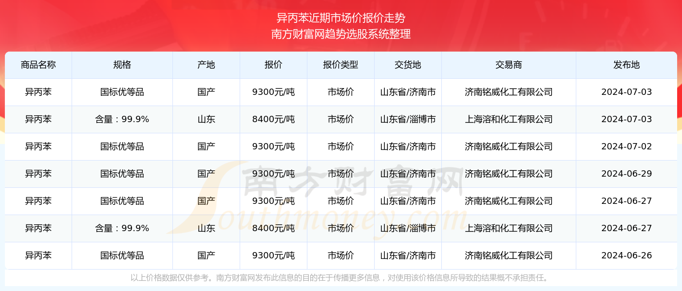 2024新奥精准资料免费大全078期,揭秘新奥精准资料免费大全，深度解析与探索（第078期）