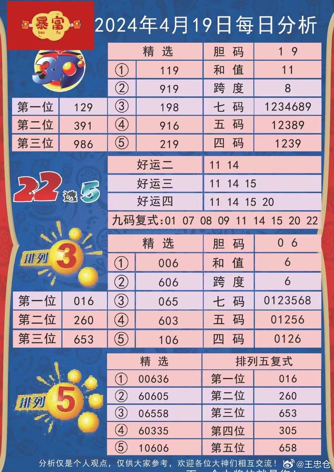 新澳2024年免费资料,新澳2024年免费资料概览