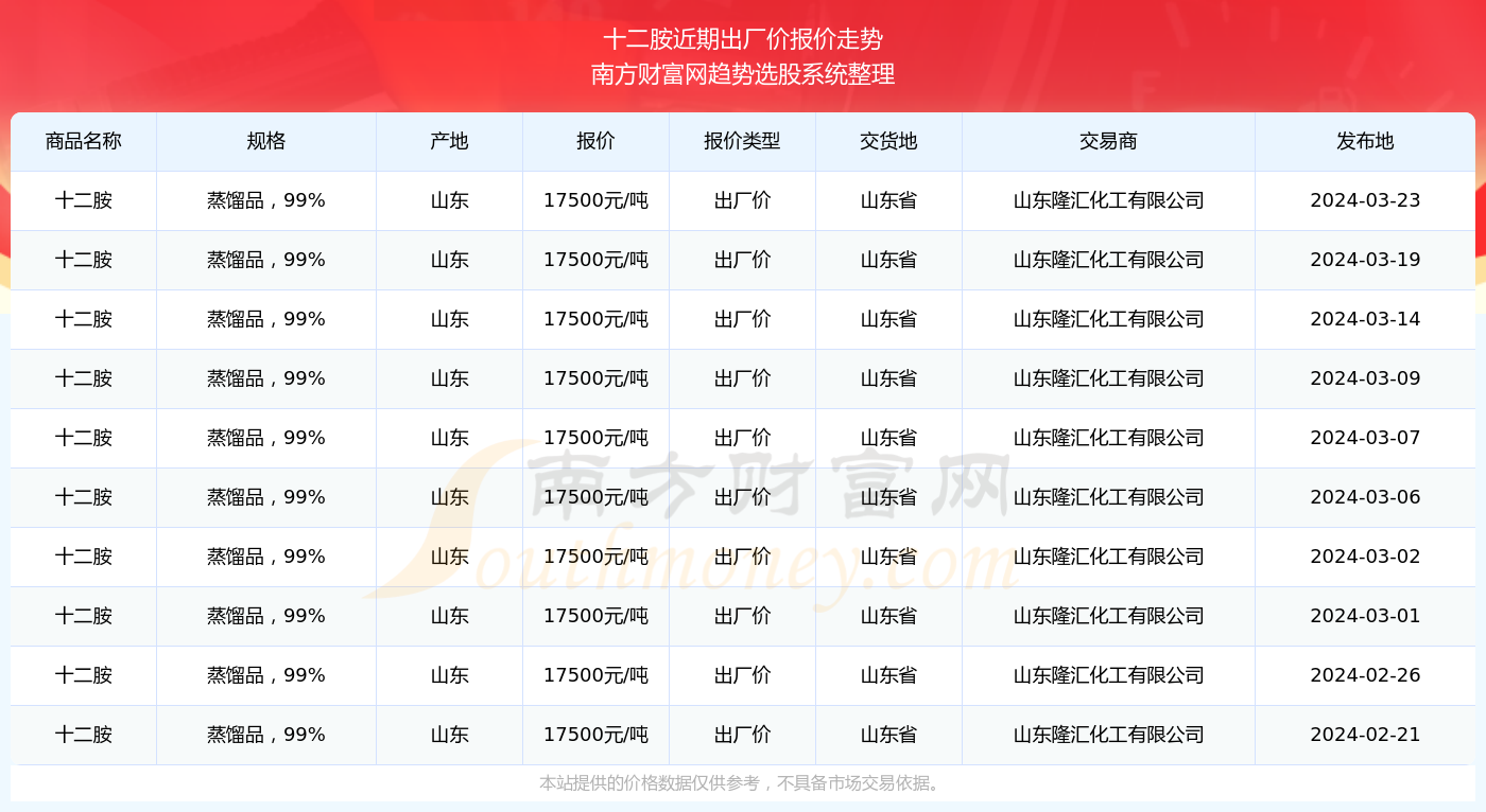 2024澳门天天六开奖彩免费,关于澳门天天六开奖彩免费及违法犯罪问题的探讨