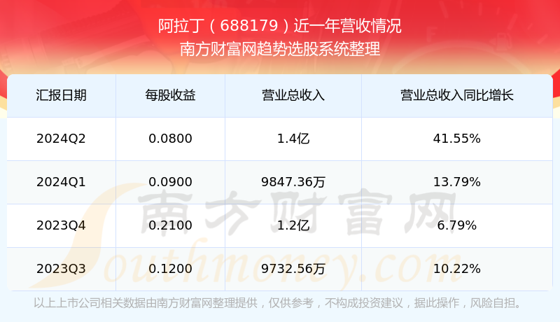 2024澳门特马今晚开奖116期,2024澳门特马今晚开奖116期，期待与揭秘