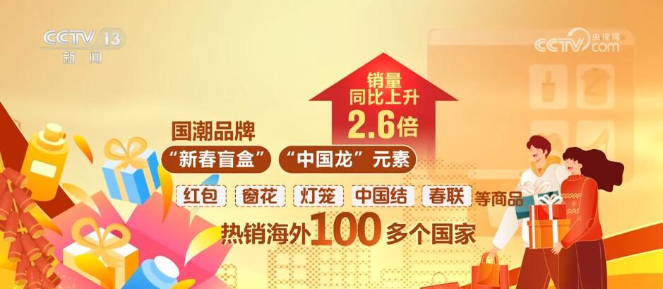 2024新澳资料大全最新版本亮点,探索新澳资料大全最新版本亮点，揭秘其独特优势与特色内容