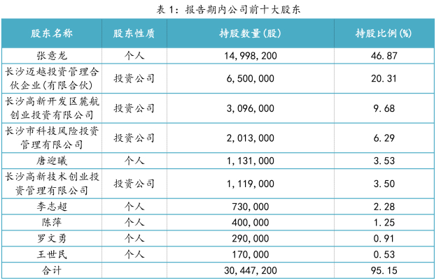 一码一肖一特一中2024,一码一肖一特一中与未来的展望——2024年的新机遇与挑战