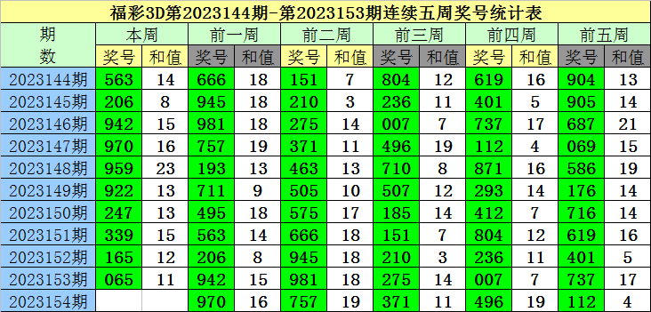 澳门一码一码100准确官方,澳门一码一码100准确官方，揭示真相与警惕犯罪