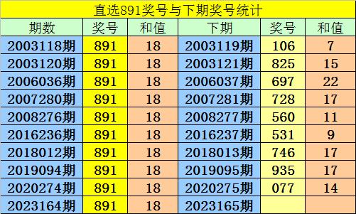 全神贯注 第5页