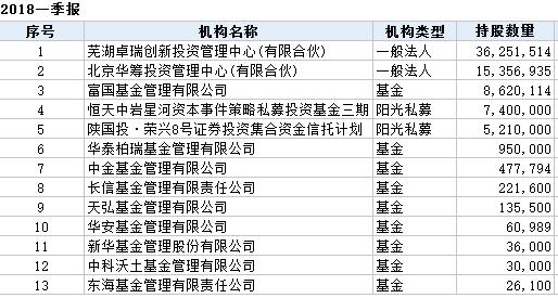 亭亭玉立 第6页