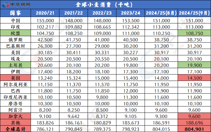 2024新奥彩开奖结果记录,揭秘2024新奥彩开奖结果记录——数据与趋势分析