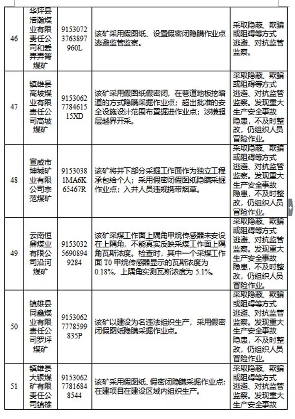 香港期期准资料大全,香港期期准资料大全，揭露违法犯罪问题