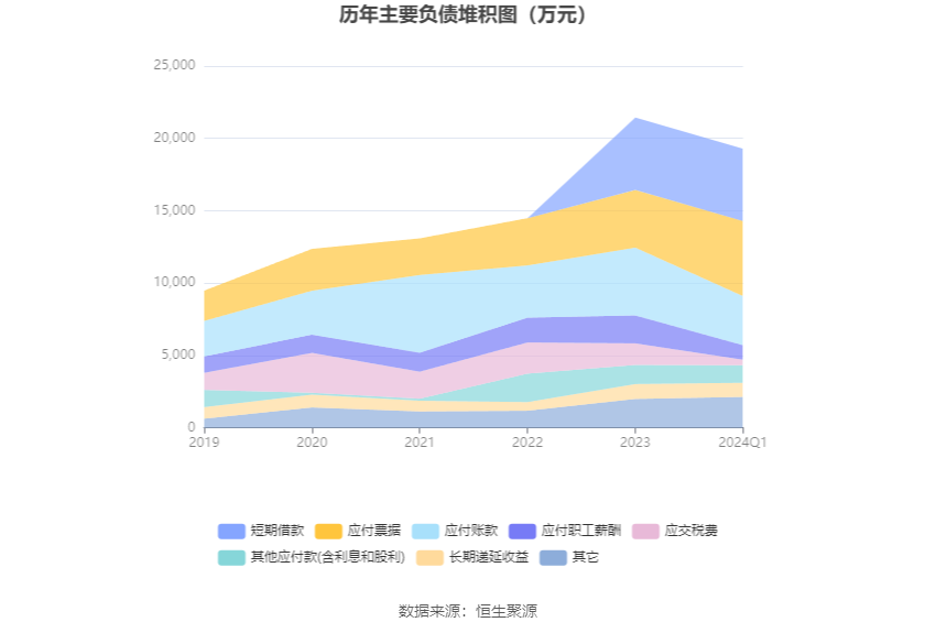 新澳2024年精准资料,新澳2024年精准资料分析与展望