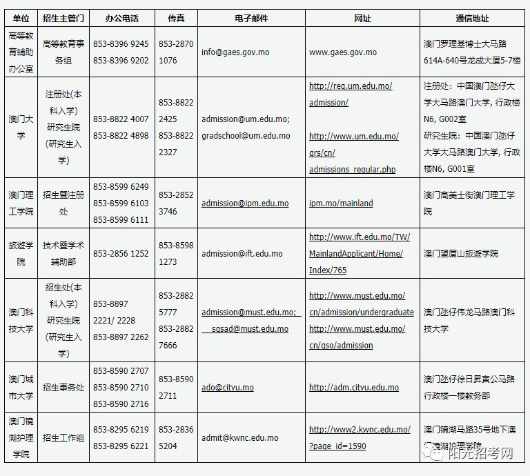 老态龙钟 第5页