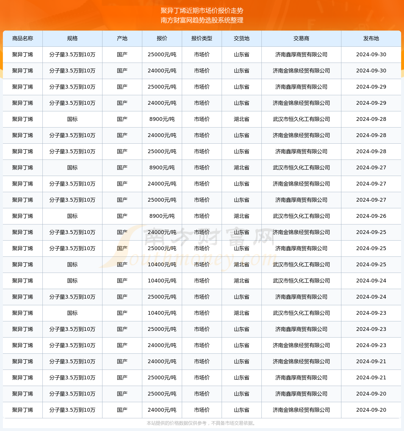 澳门彩开奖结果2024开奖记录,澳门彩开奖结果及2024年开奖记录深度解析