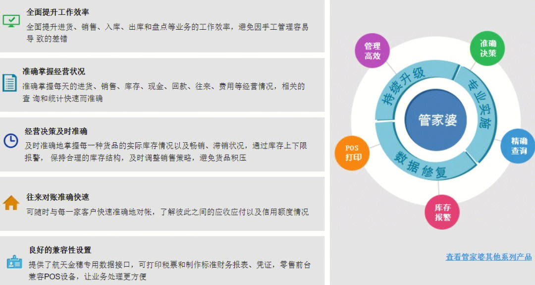 7777788888精准管家婆特色,精准管家婆，特色解析与深度体验报告