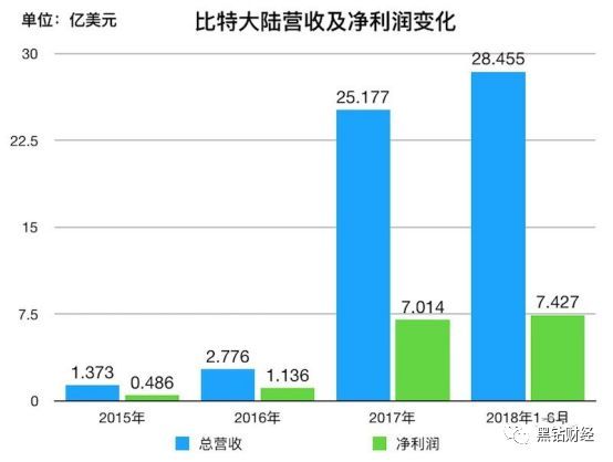 2024香港港六开奖记录,揭秘香港港六开奖记录，历史数据与未来展望（XXXX年分析）