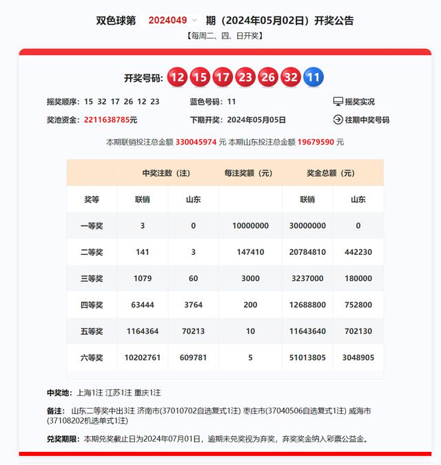 2024新澳最新开奖结果查询,2024新澳最新开奖结果查询——轻松掌握彩票动态