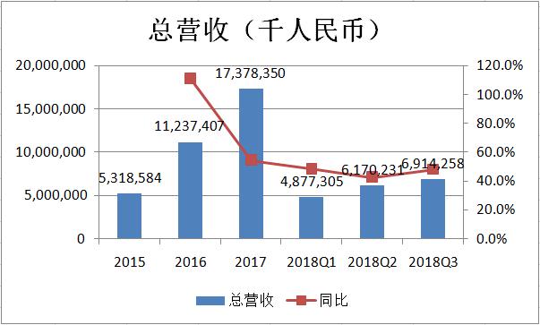 新澳门资料免费长期公开,新澳门资料免费长期公开，揭示背后的风险与挑战