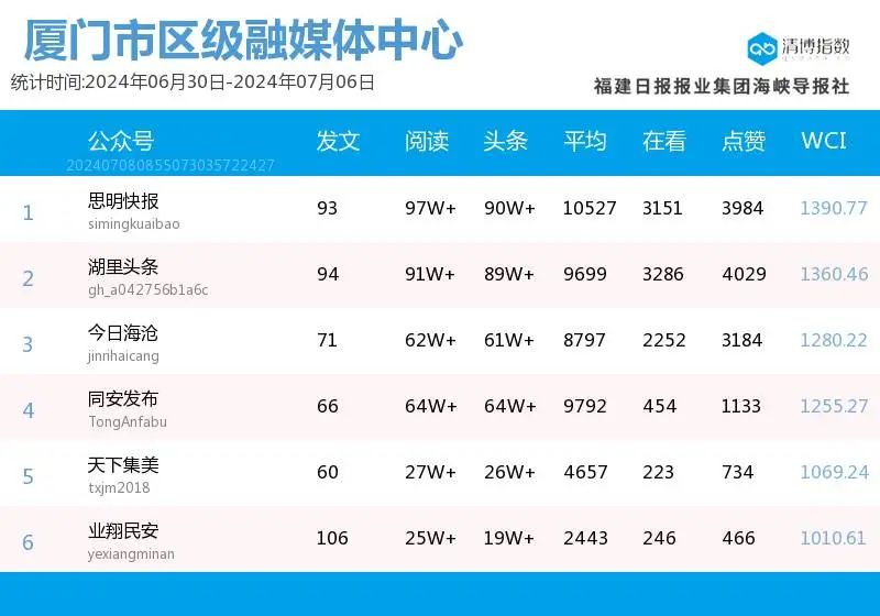 2024年澳彩免费公开资料,揭秘澳彩，免费公开资料的深度解析（2024年展望）