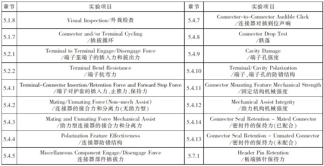 气势磅礴 第5页