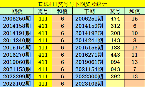 澳门一码一码100准确挂牌,澳门一码一码100准确挂牌，揭秘彩票背后的秘密与机遇