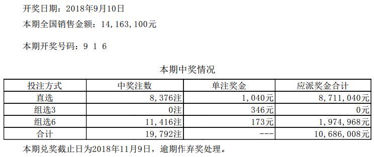 新澳门今晚开奖结果+开奖记录,新澳门今晚开奖结果及开奖记录分析