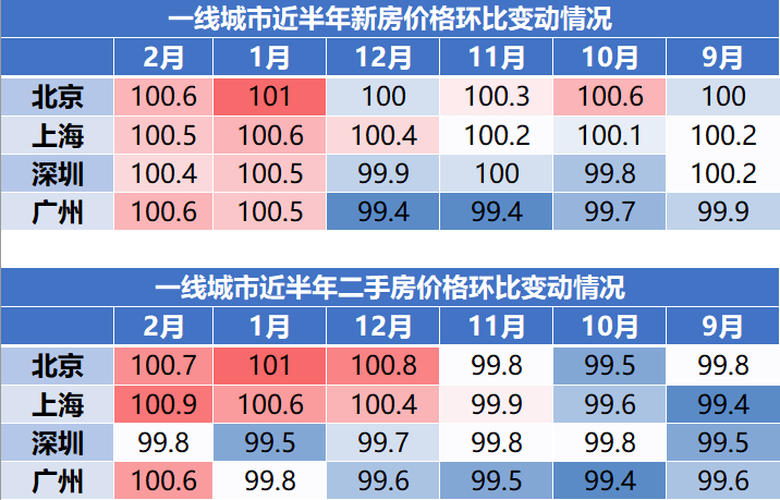 技术咨询 第256页