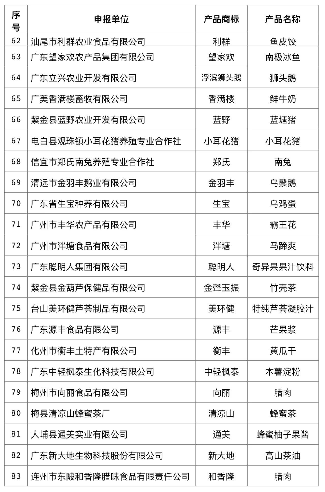 打草惊蛇 第4页