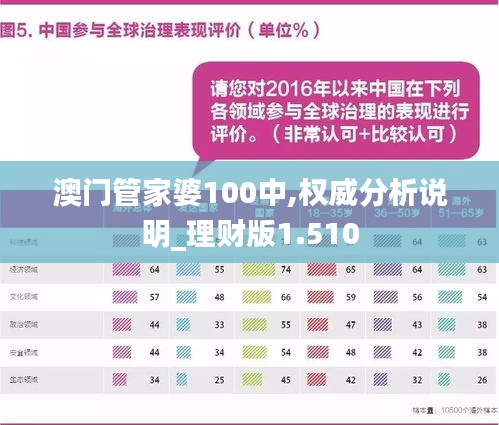 管家婆100%中奖澳门,揭秘管家婆100%中奖澳门——真相与策略探讨