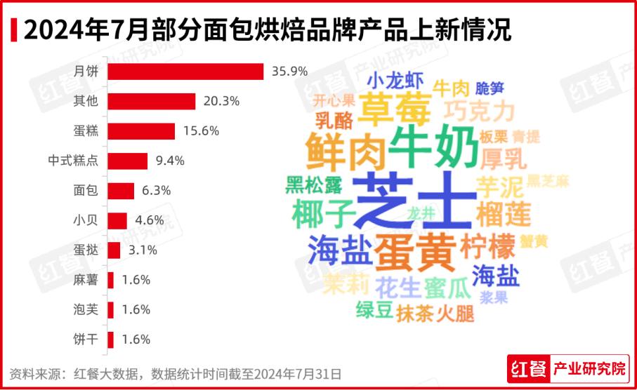 新澳门跑狗图2024年,新澳门跑狗图2024年——探索未来的跑狗热潮