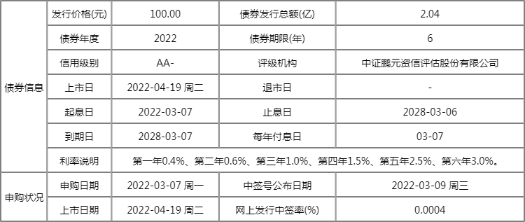 新澳门彩出号综合走势图看331斯,新澳门彩出号综合走势图与斯331的独特视角