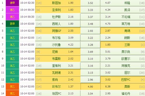 狐朋狗友 第4页