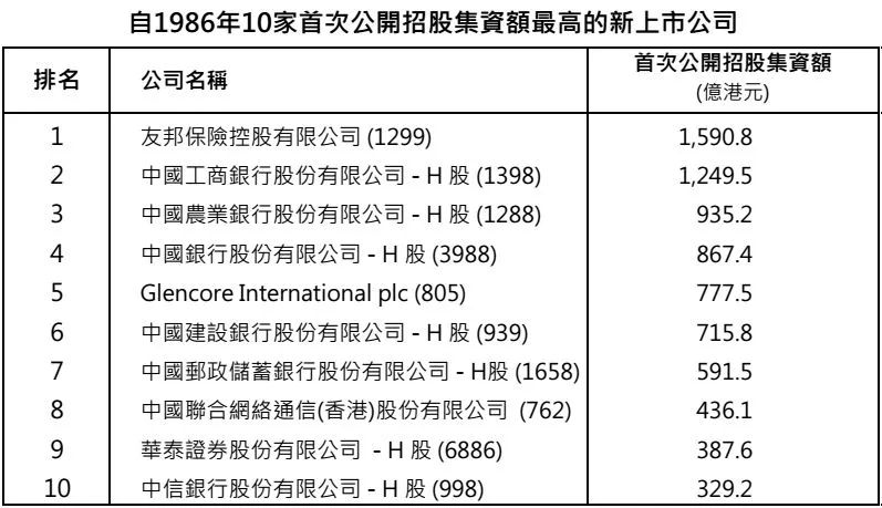 2024香港港六开奖记录,揭秘香港港六开奖记录，历史、数据与未来展望（2024年分析）