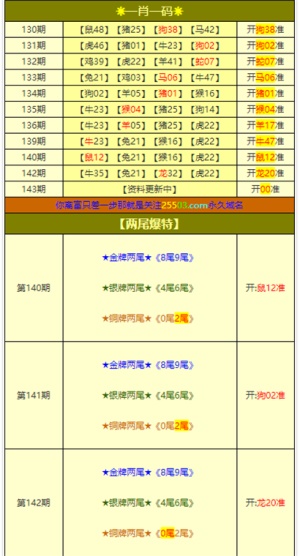 新澳门彩最新开奖记录查询表图片,新澳门彩最新开奖记录查询表图片，探索彩票世界的秘密