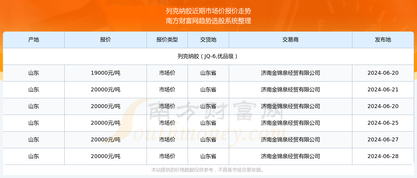 2024澳门特马今期开奖结果查询,澳门特马今期开奖结果查询——深度分析与预测（2024年全新视角）