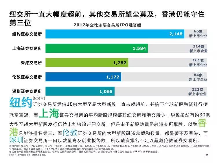 2024香港全年免费资料公开,揭秘香港2024年全年免费资料公开，全方位了解这座城市的魅力与机遇