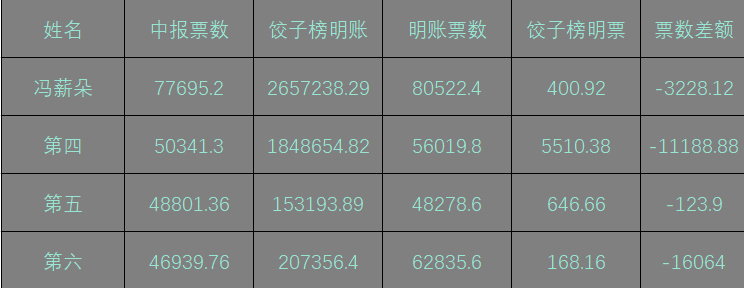 7777788888王中王中恃,探究数字背后的故事，王中王中恃与数字7777788888的神秘联系