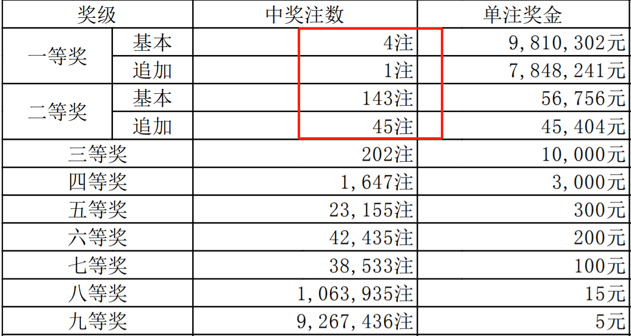 二四六天天免费资料结果,二四六天天免费资料结果，一种持续学习与共享的精神力量