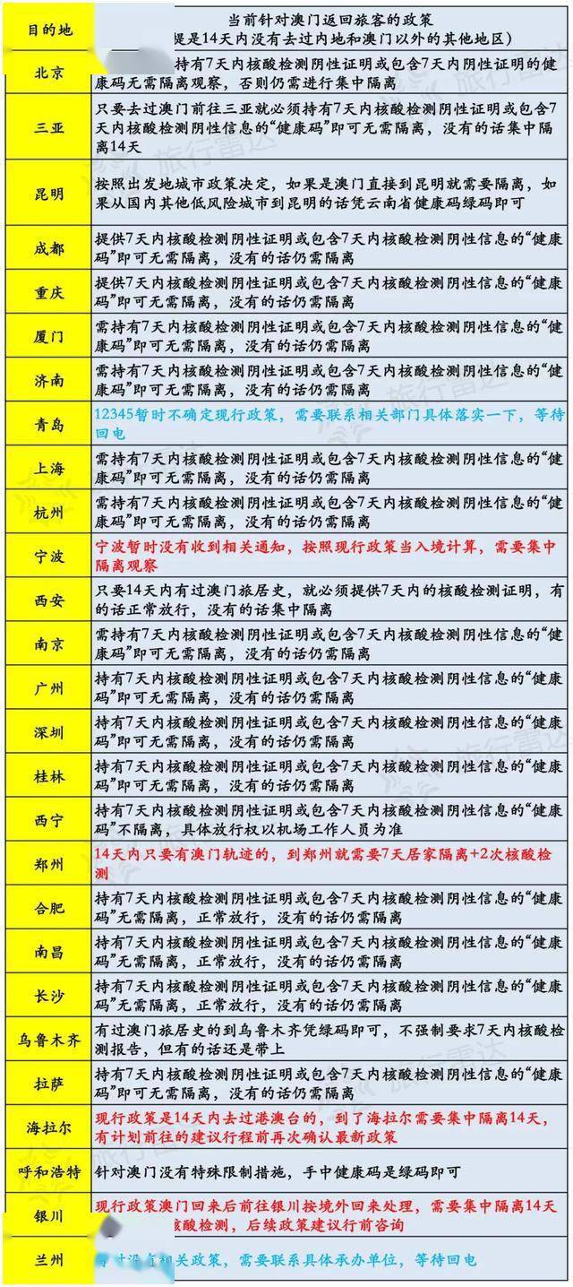 澳门码今天的资料,澳门码今天的资料解析与观察