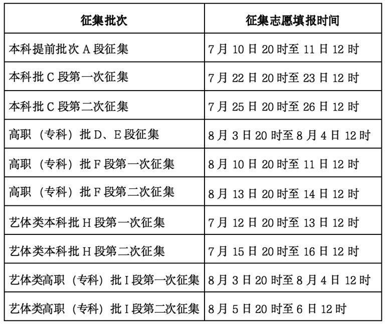 天马行空 第4页