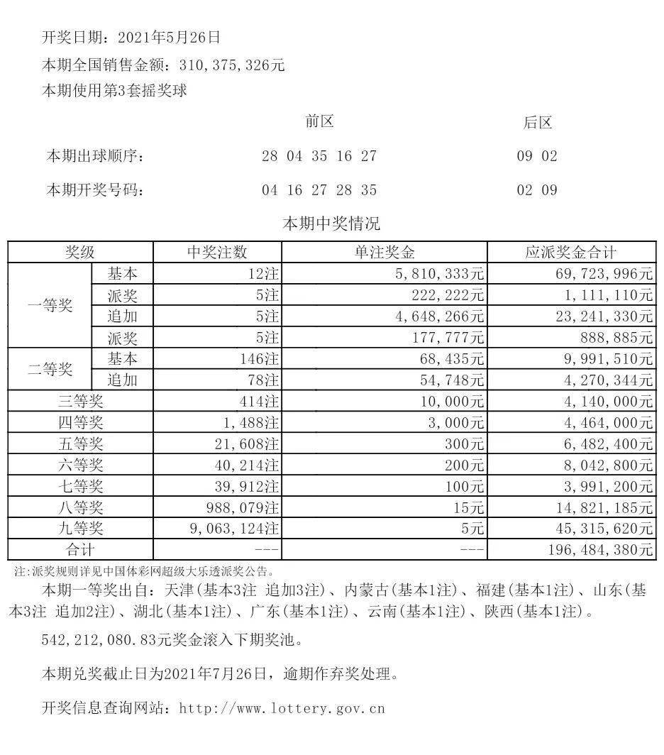 惊弓之鸟 第4页