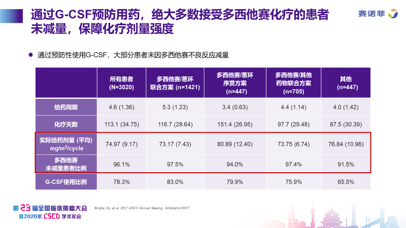 声名狼藉 第3页