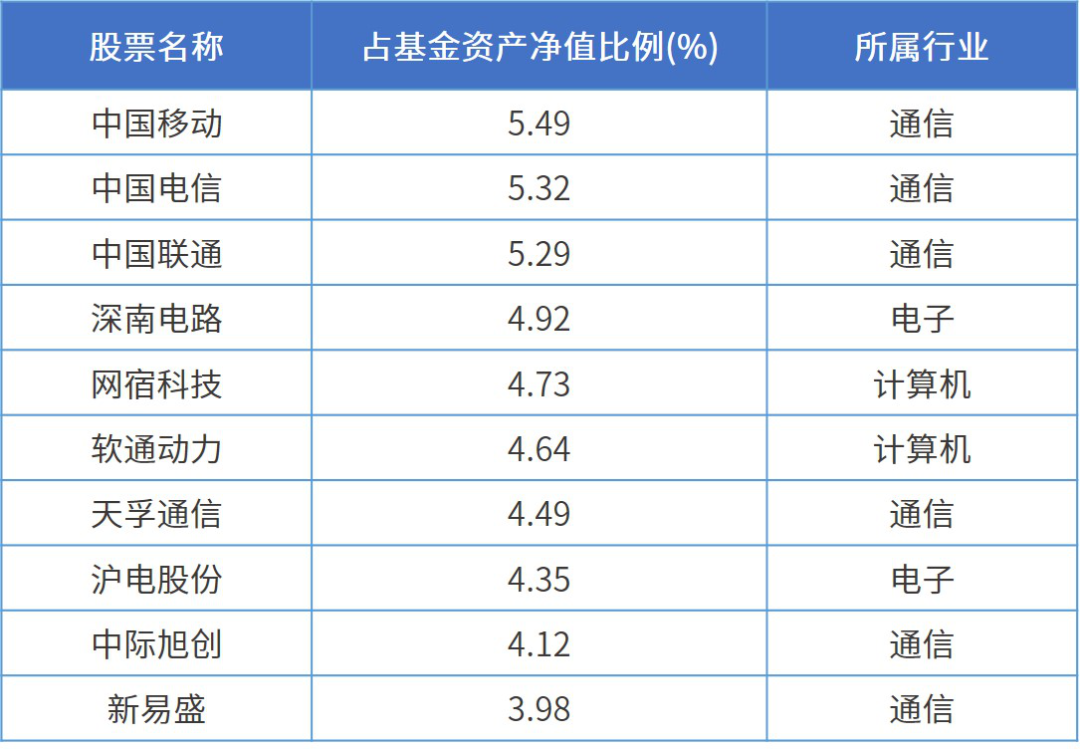 2024全年资料免费大全,揭秘，2024全年资料免费大全——一站式获取所有你需要的信息资源