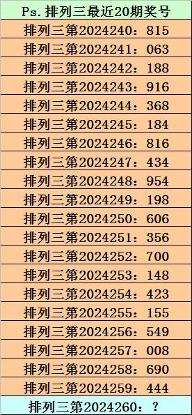 2024新澳今晚开奖号码139,探索未来幸运之门，关于新澳彩票的预测与期待——以今晚开奖号码为中心，关键词为新澳今晚开奖号码139