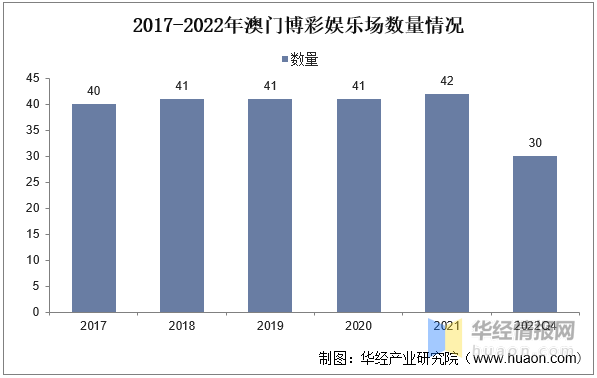 新澳门资料大全正版资料2024年最新版下载,新澳门资料大全正版资料2024年最新版下载，探索与解析