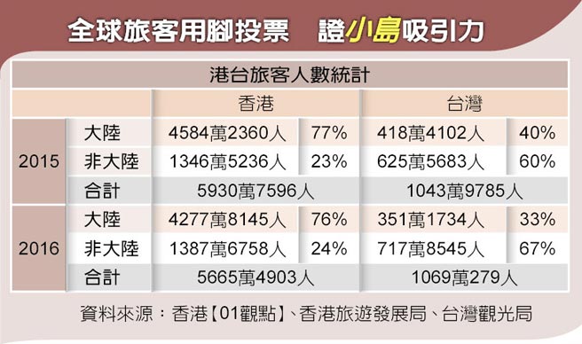 香港资料大全正版资料图片,香港资料大全，正版资料与图片的探索