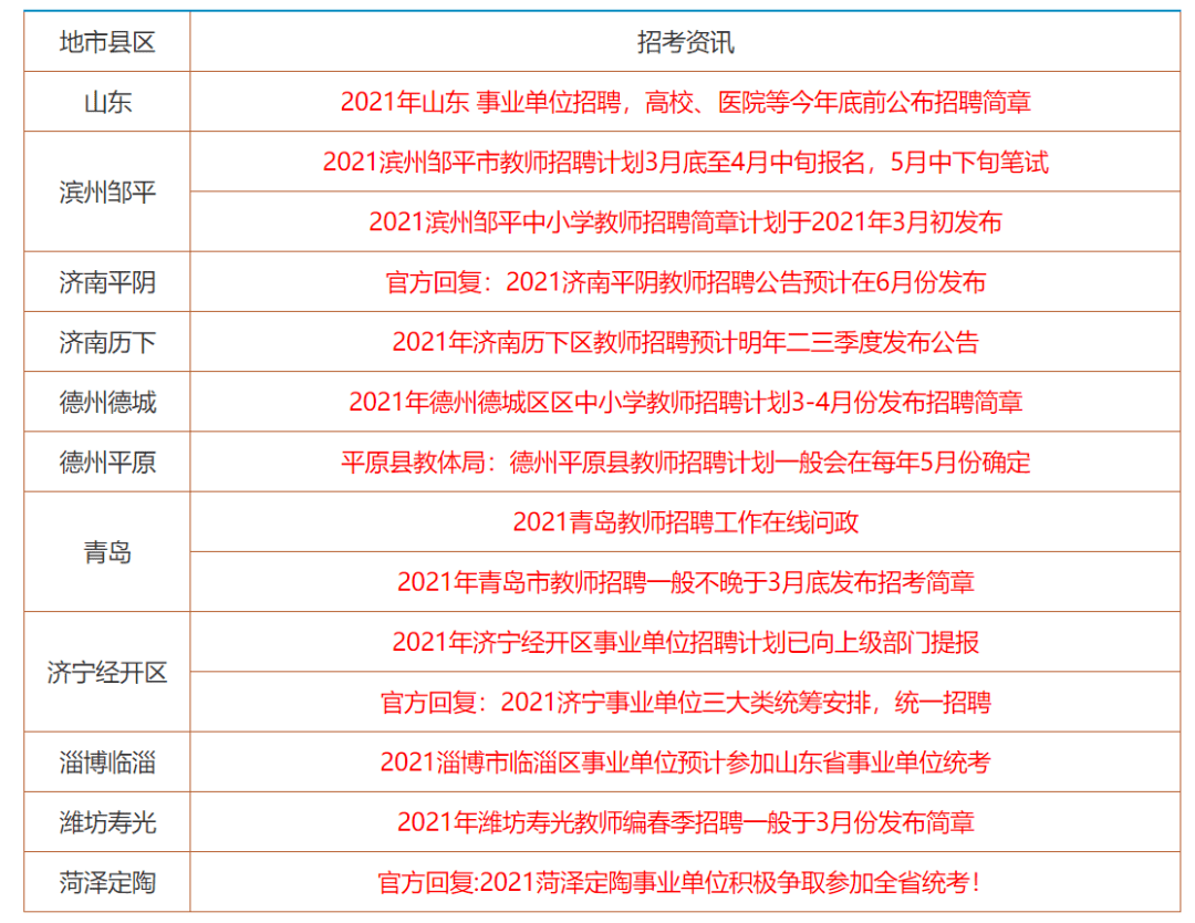 2024香港全年资料大全,香港在2024年的全年资料概览