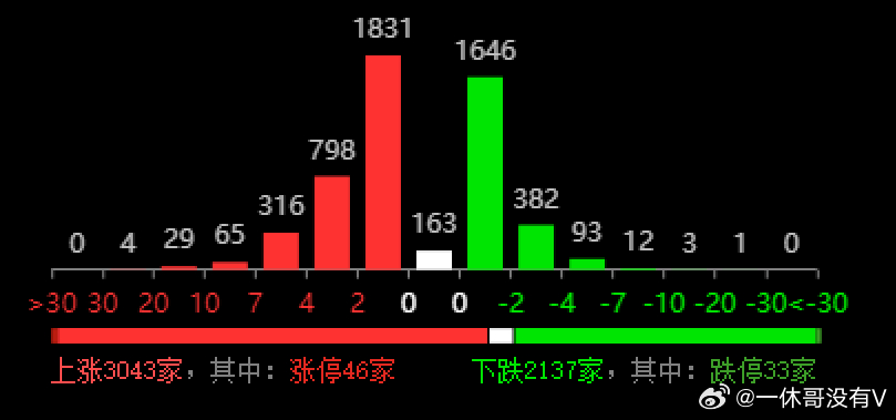 2024新澳开奖结果,揭秘2024新澳开奖结果，数据与策略分析