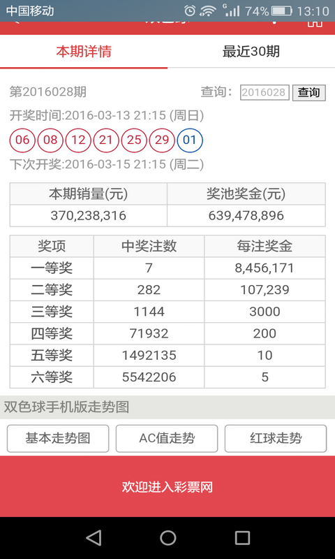 澳门六开彩资料免费大全今天,澳门六开彩资料免费大全今天