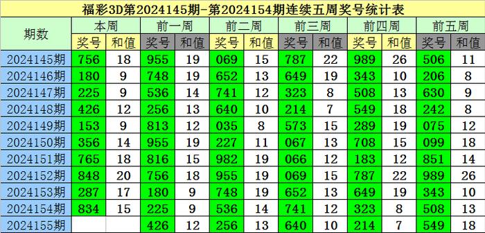 澳门一码一码100准确2024,澳门一码一码，探索精准预测的魅力与未来展望（2024年展望）