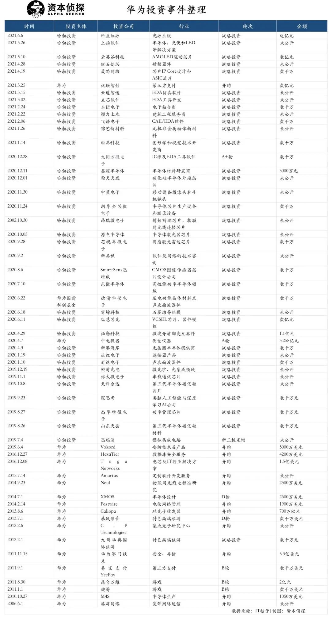 2024年新奥正版资料,探索新奥世界，揭秘2024年新奥正版资料的重要性与价值