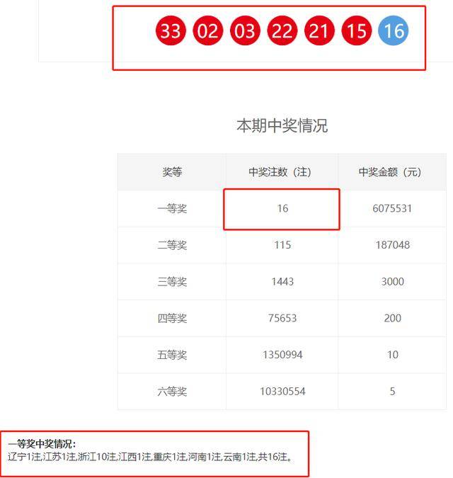 六和彩开码资料2024开奖结果香港,香港六和彩开码资料与2024年开奖结果解析