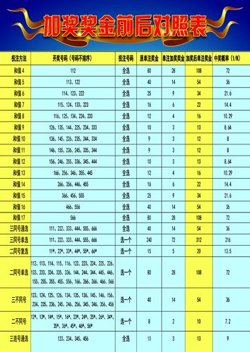 2024澳门天天开好彩大全打开网站免费大全,澳门彩票文化之旅，探索天天开好彩的世界与免费资源大全