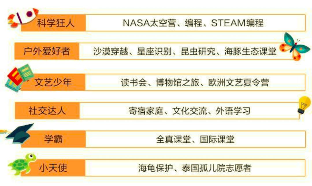 气势磅礴 第3页